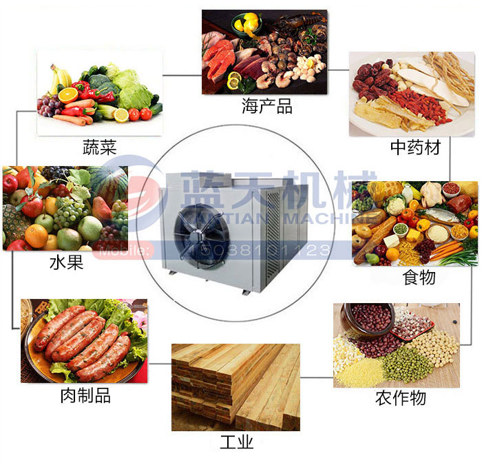 大型食品烘干機(jī)可烘干物料廣泛